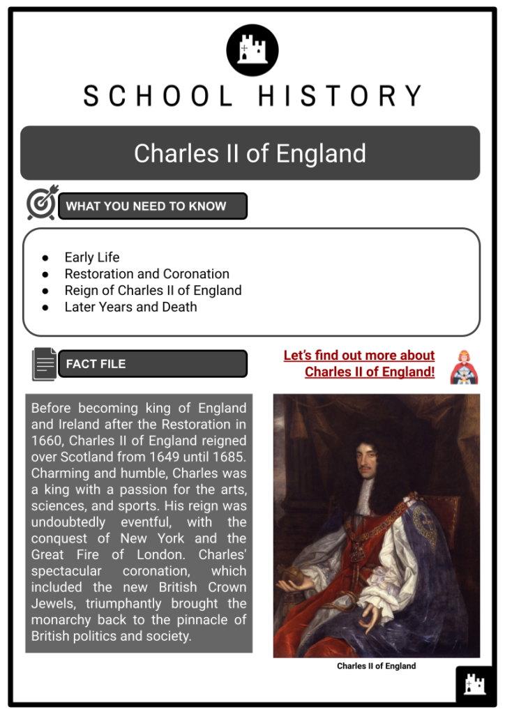 Charles II of England Resource 1