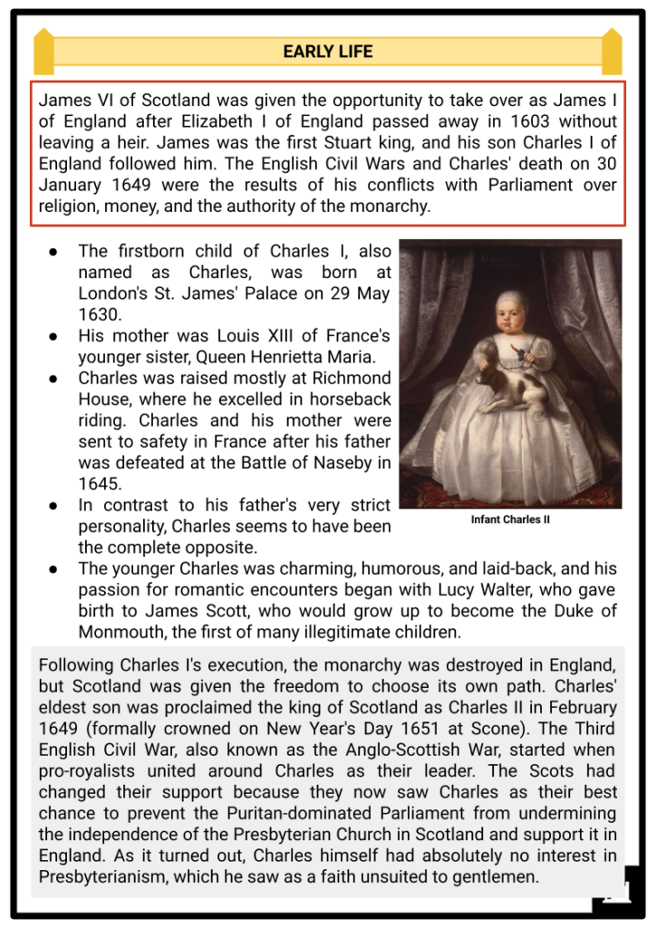 Charles II of England Resource 2