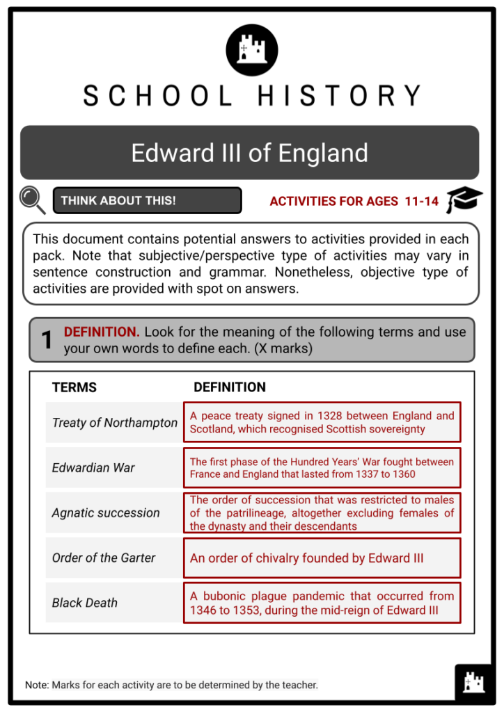 Edward III of England Activity & Answer Guide 2