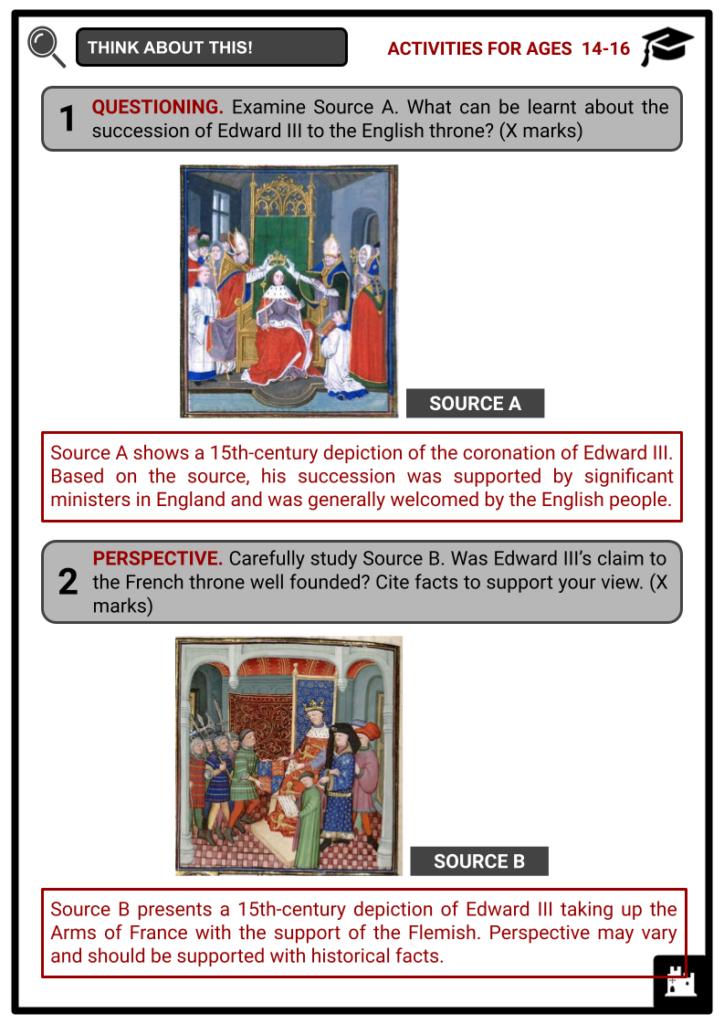 Edward III of England Activity & Answer Guide 4