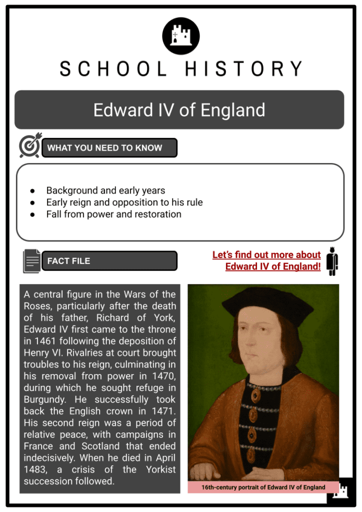 Edward IV of England Resource 1