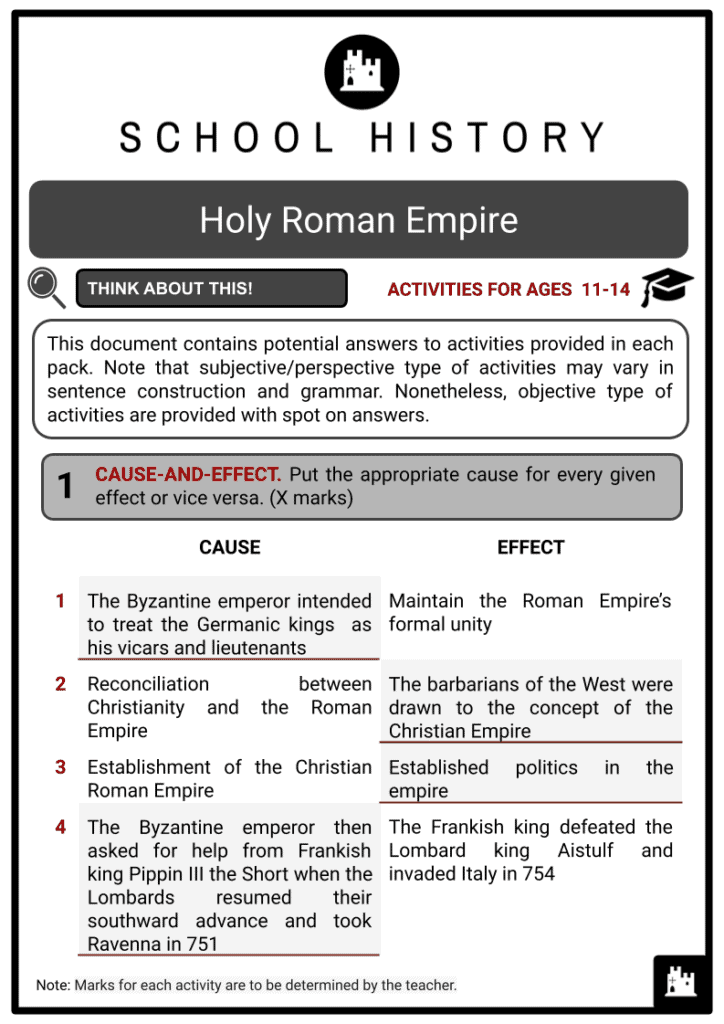 Holy Roman Empire Activity & Answer Guide 2