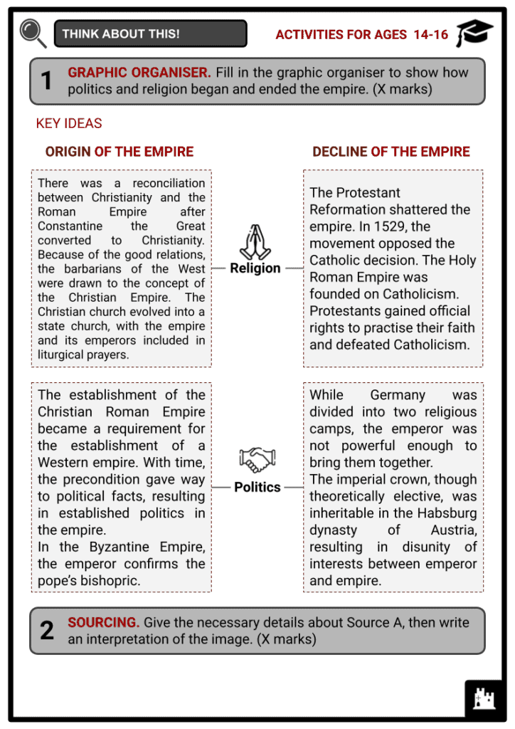 Holy Roman Empire Activity & Answer Guide 4
