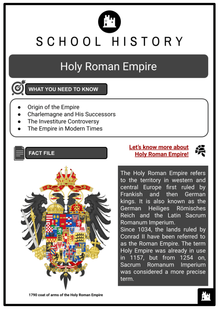 Holy Roman Empire Resource 1