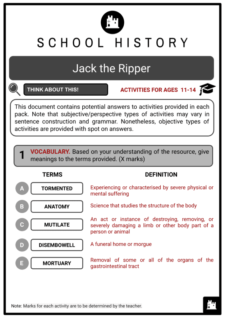 Jack the Ripper Activity & Answer Guide 2