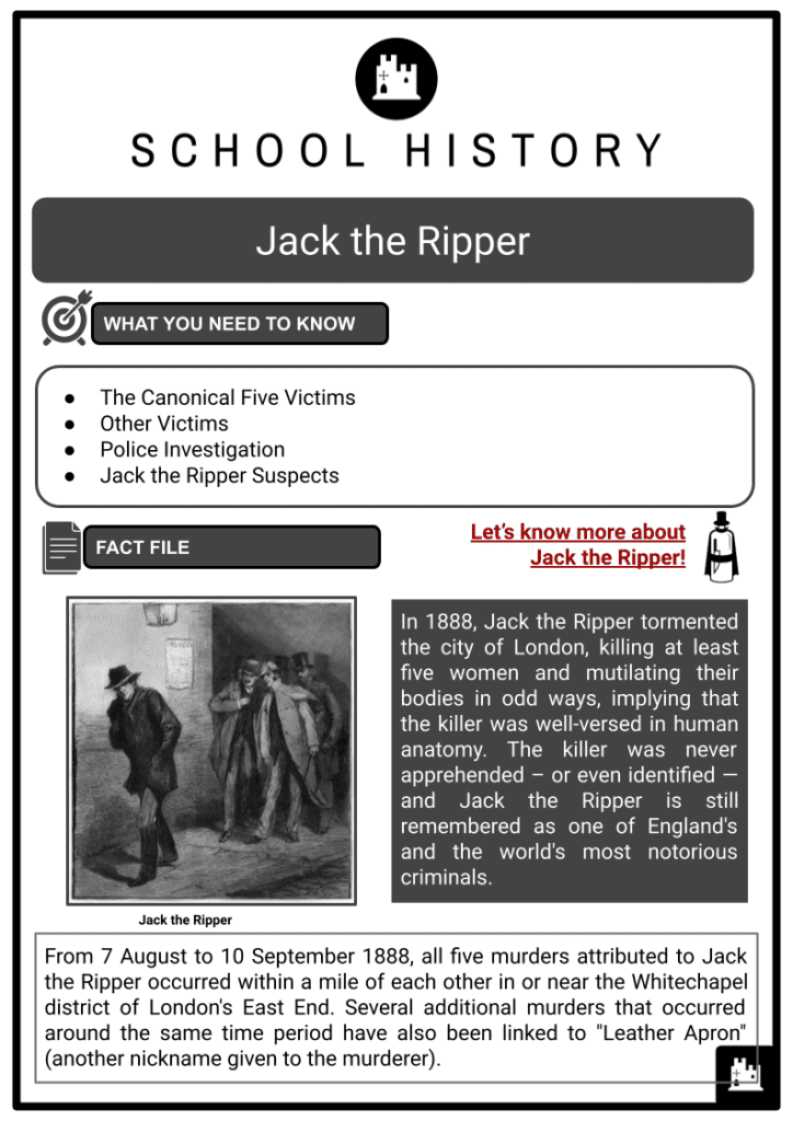 Jack the Ripper Resource 1