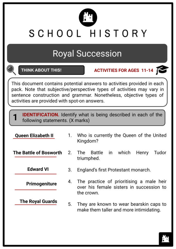 Royal Succession Activity & Answer Guide 2