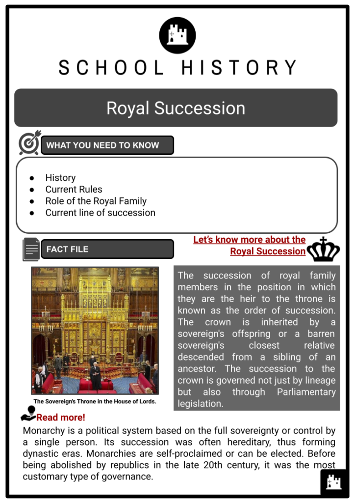 Royal Succession Resource 1