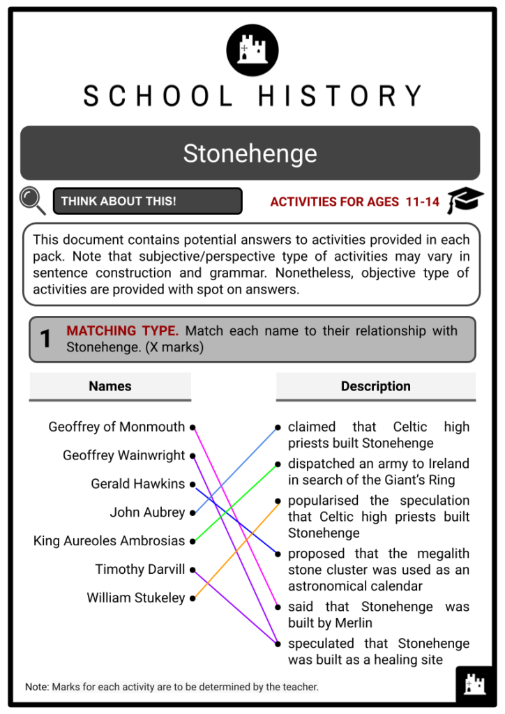 Stonehenge Activity & Answer Guide 2