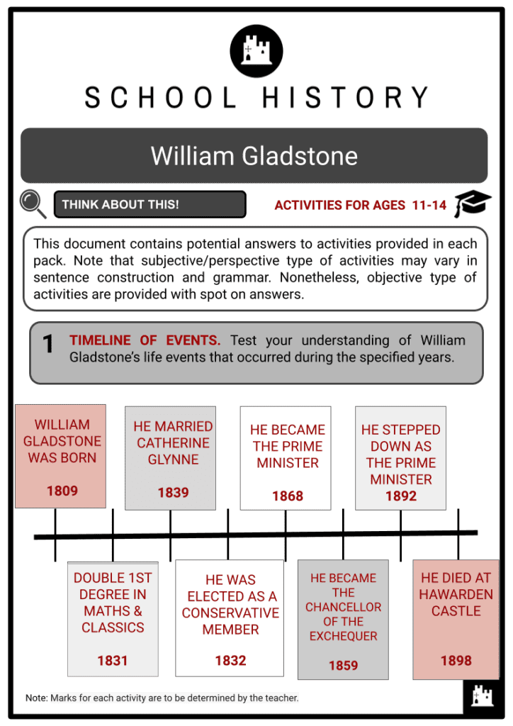 William Gladstone Activity & Answer Guide 2