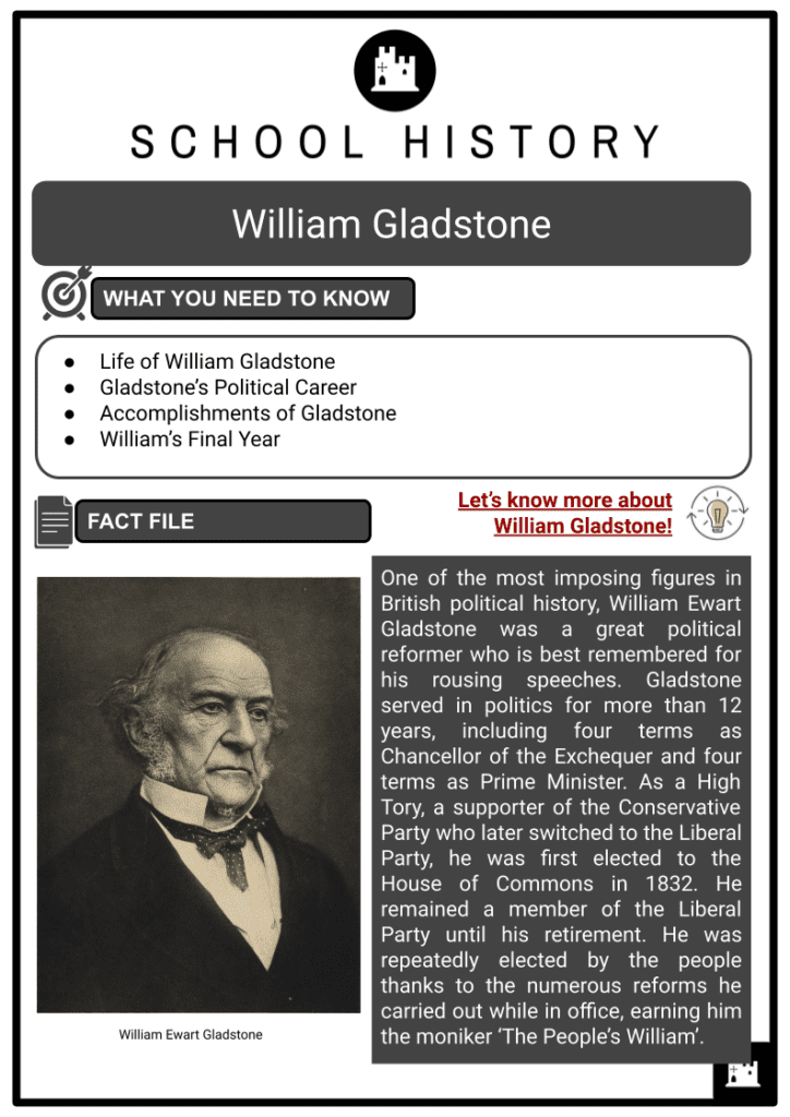 William Gladstone Resource 1