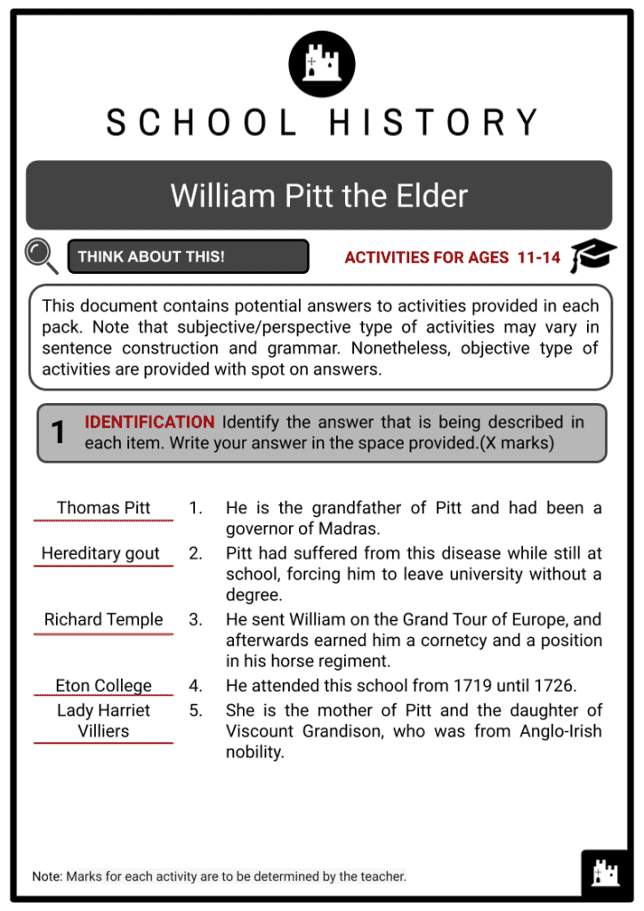 William Pitt the Elder Activity & Answer Guide 2