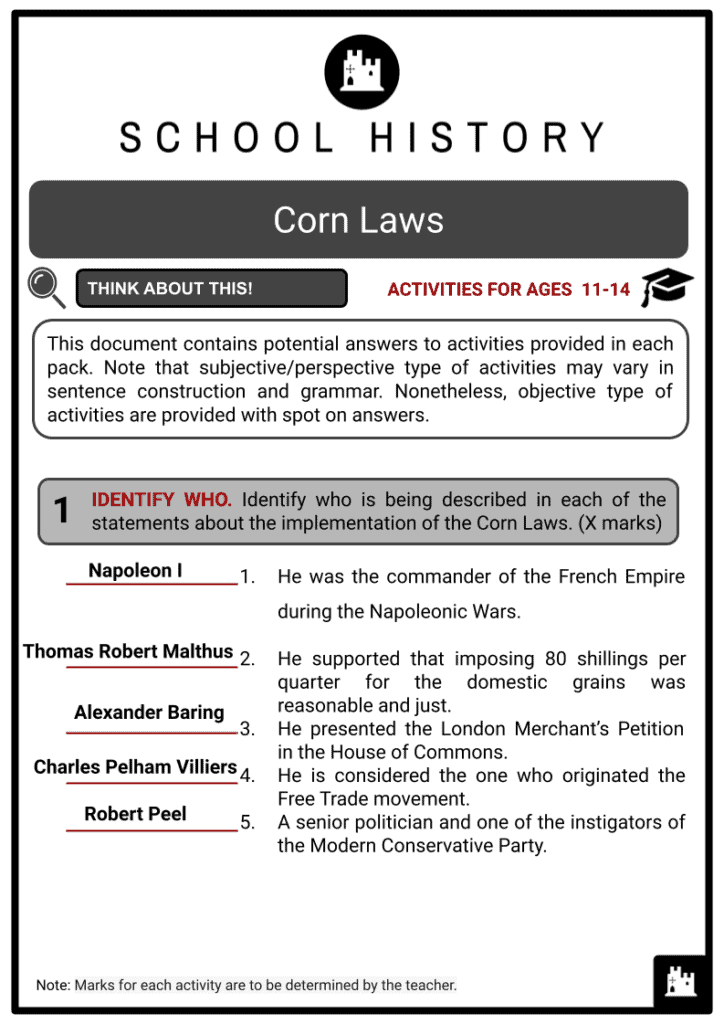 Corn Laws Activity & Answer Guide 2