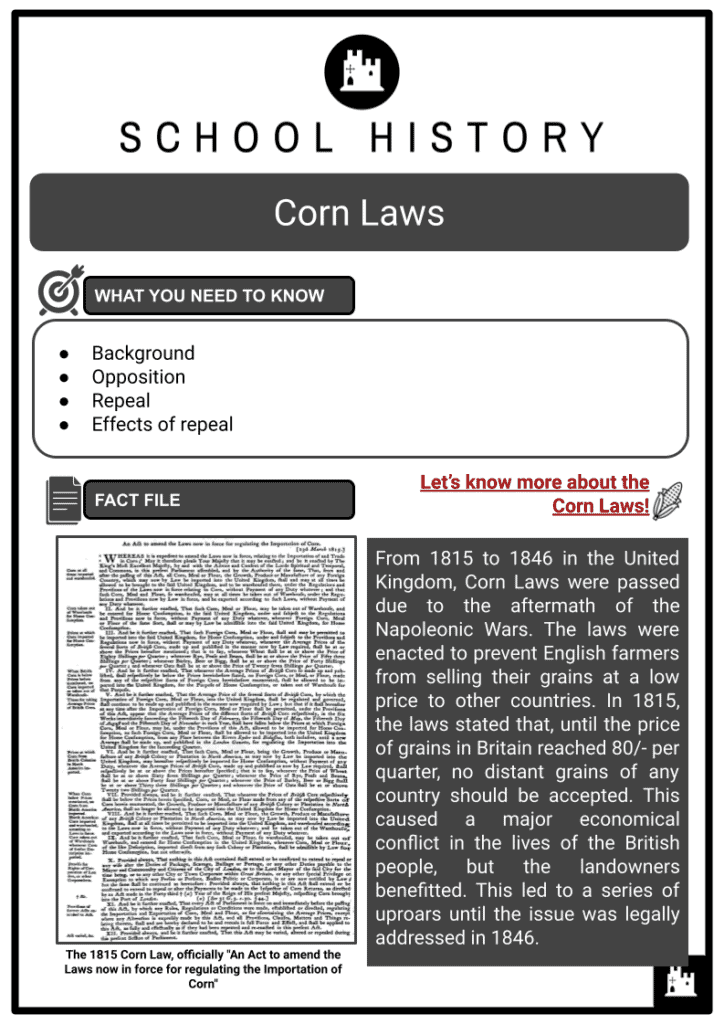 Corn Laws Resource 1