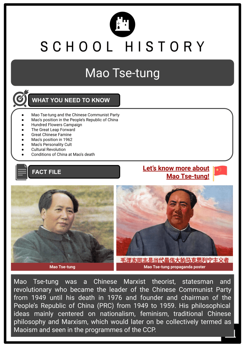 Mao Tse-tung Resource 1