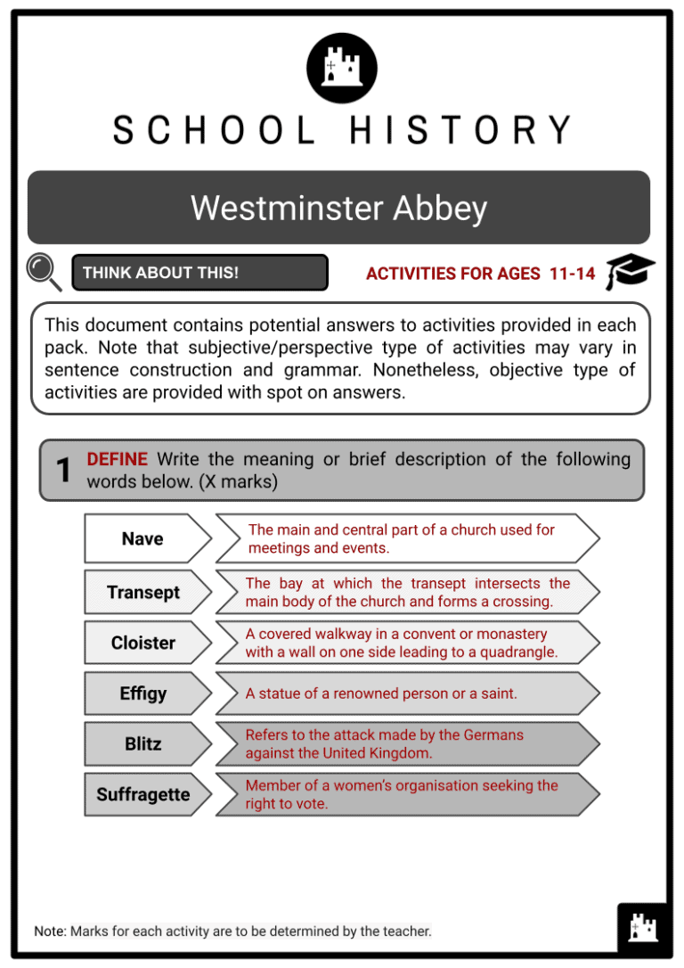 Westminster Abbey History Features Facts History Worksheets