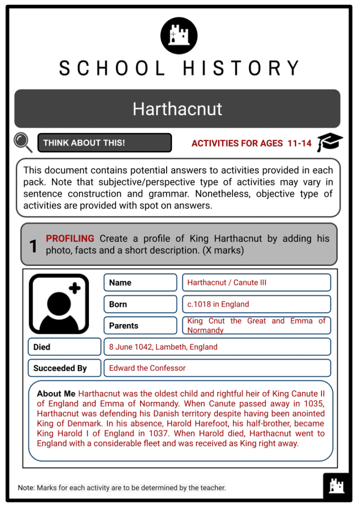 Harthacnut Activity & Answer Guide 2