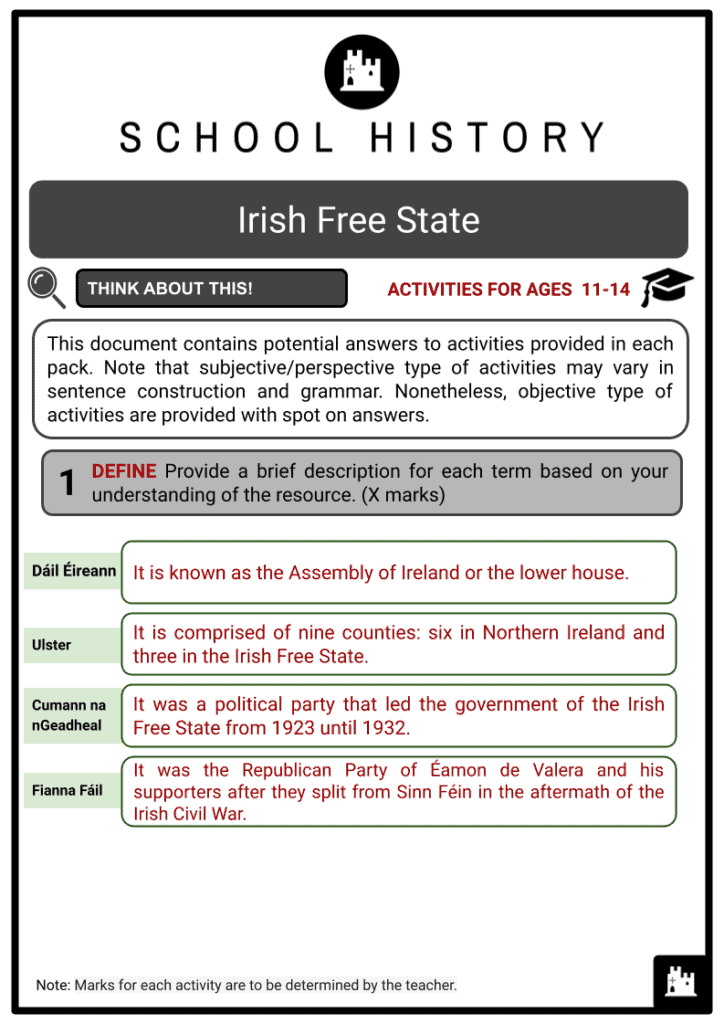 Irish Free State Activity & Answer Guide 2