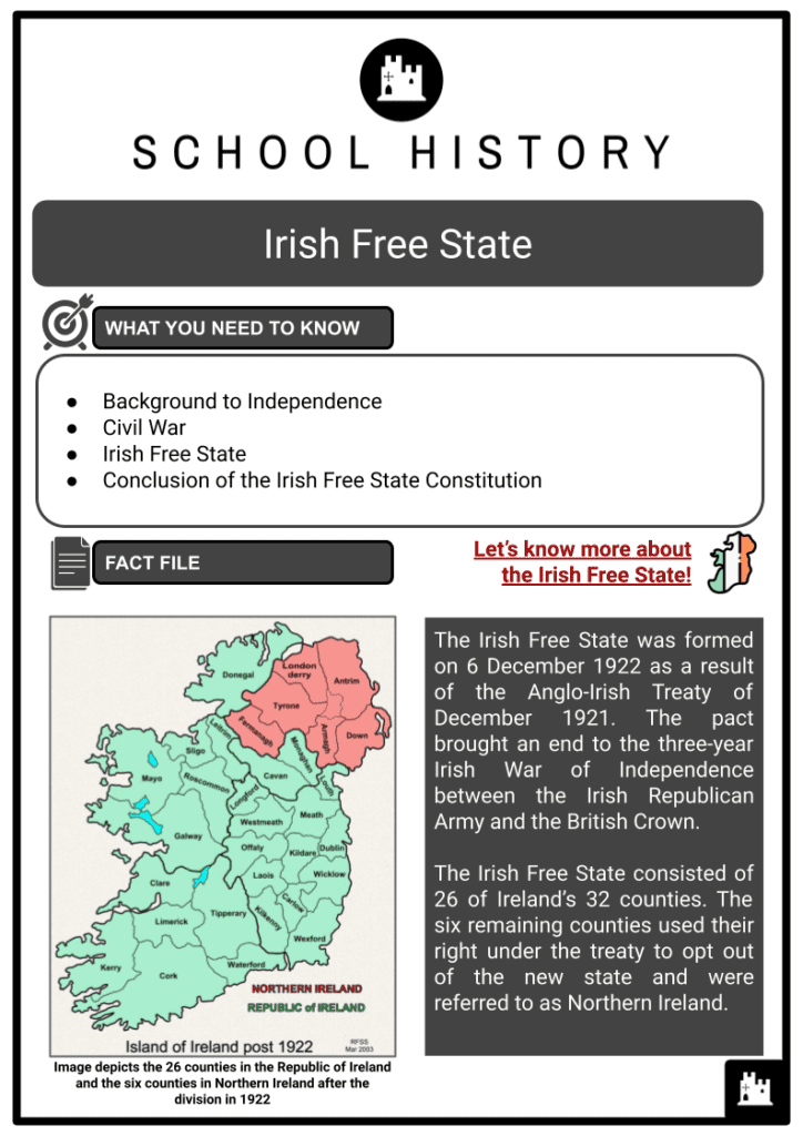 Irish Free State Resource 1