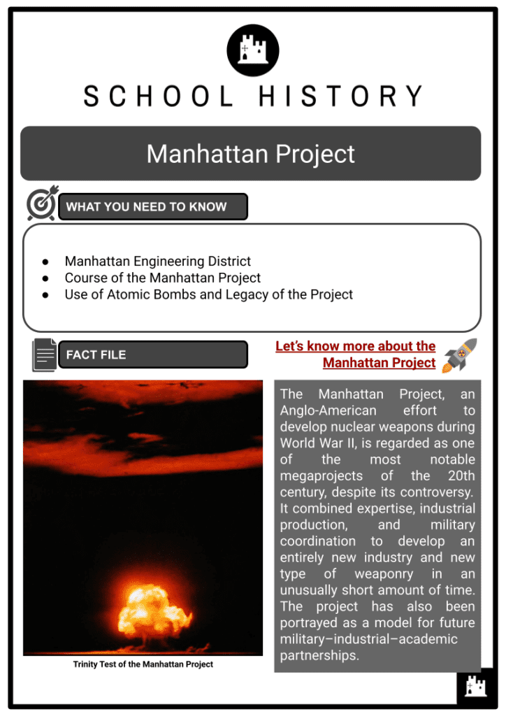 Manhattan Project Resource 1
