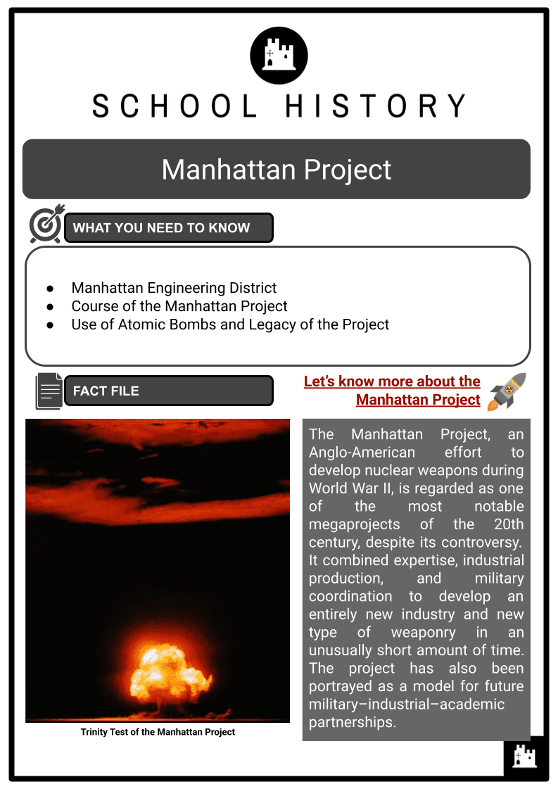 manhattan project research paper