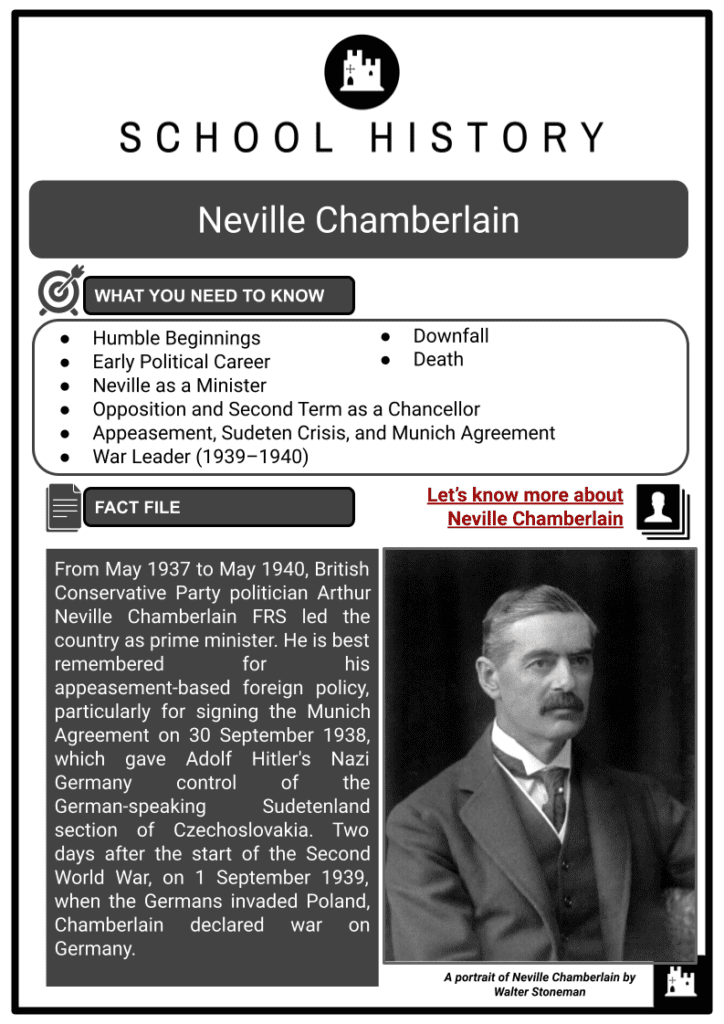 Neville Chamberlain Resource 1