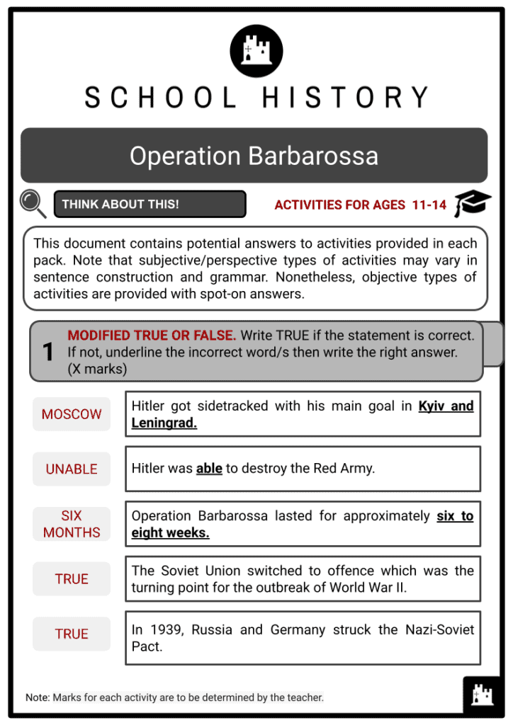 Operation Barbarossa Activity & Answer Guide 2