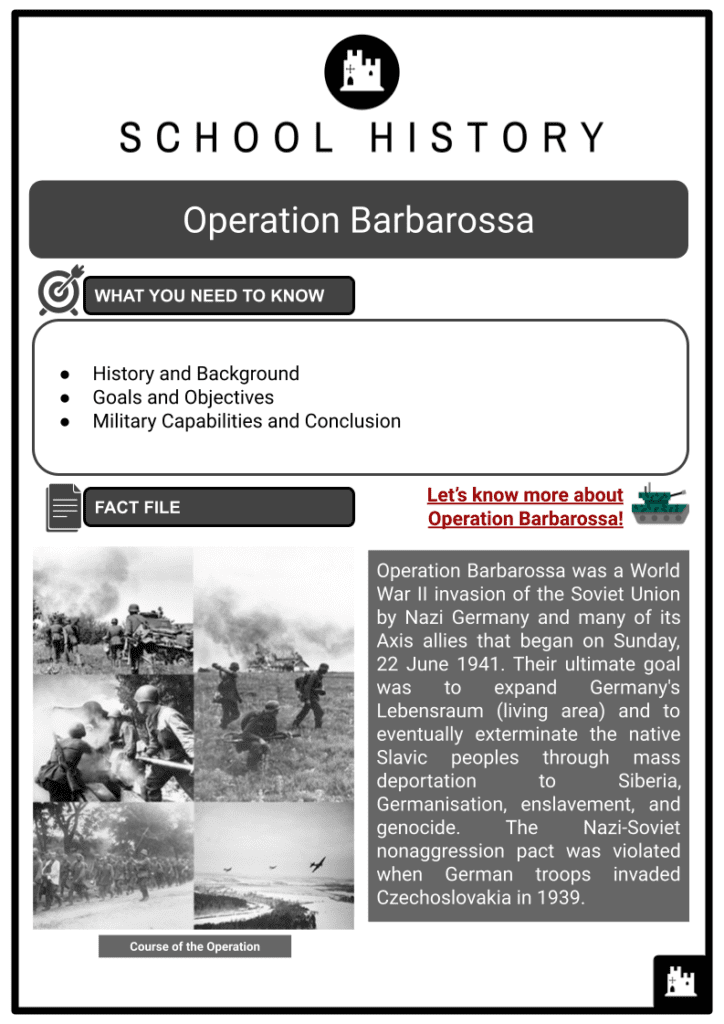 Operation Barbarossa Resource 1
