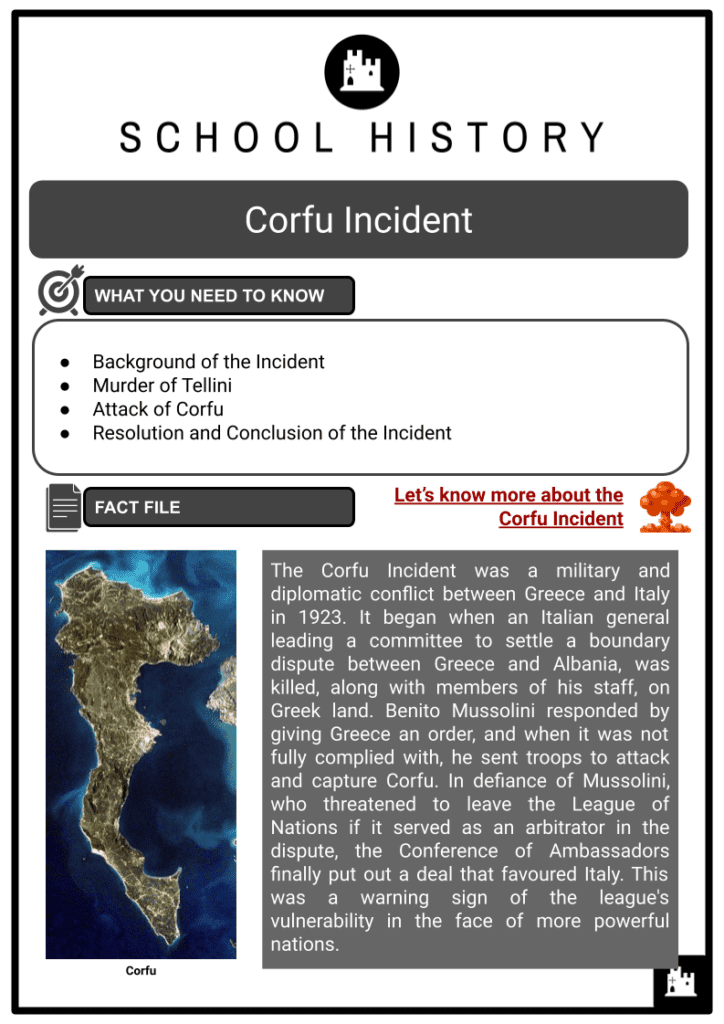 Corfu Incident Resource 1