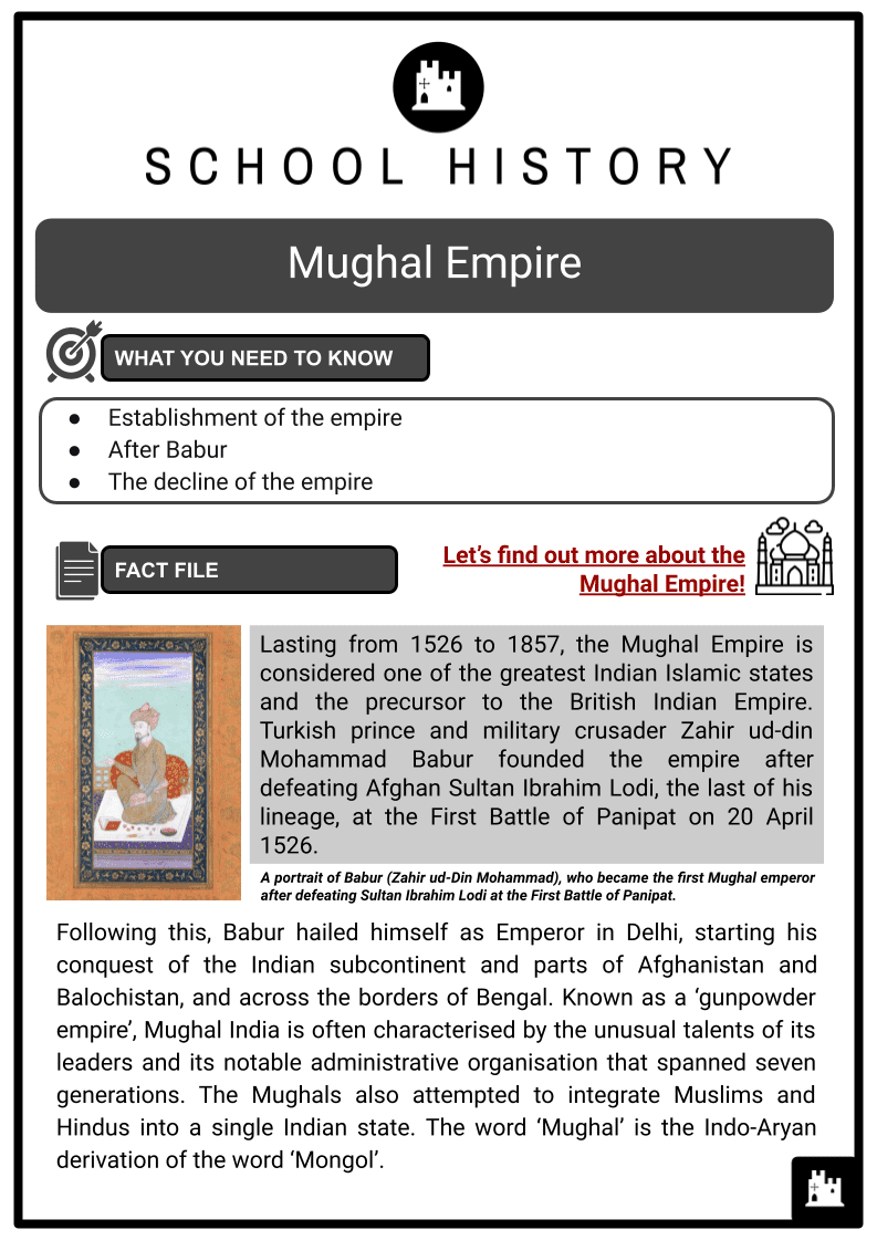 write a conclusion of each point of mughal empire