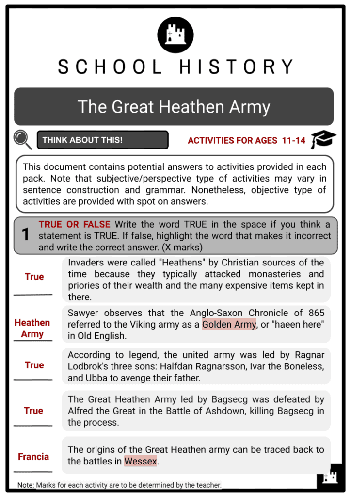 The Great Heathen Army Activity & Answer Guide 2