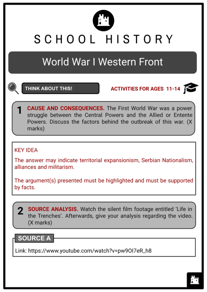 World War I Western Front Activity & Answer Guide 2