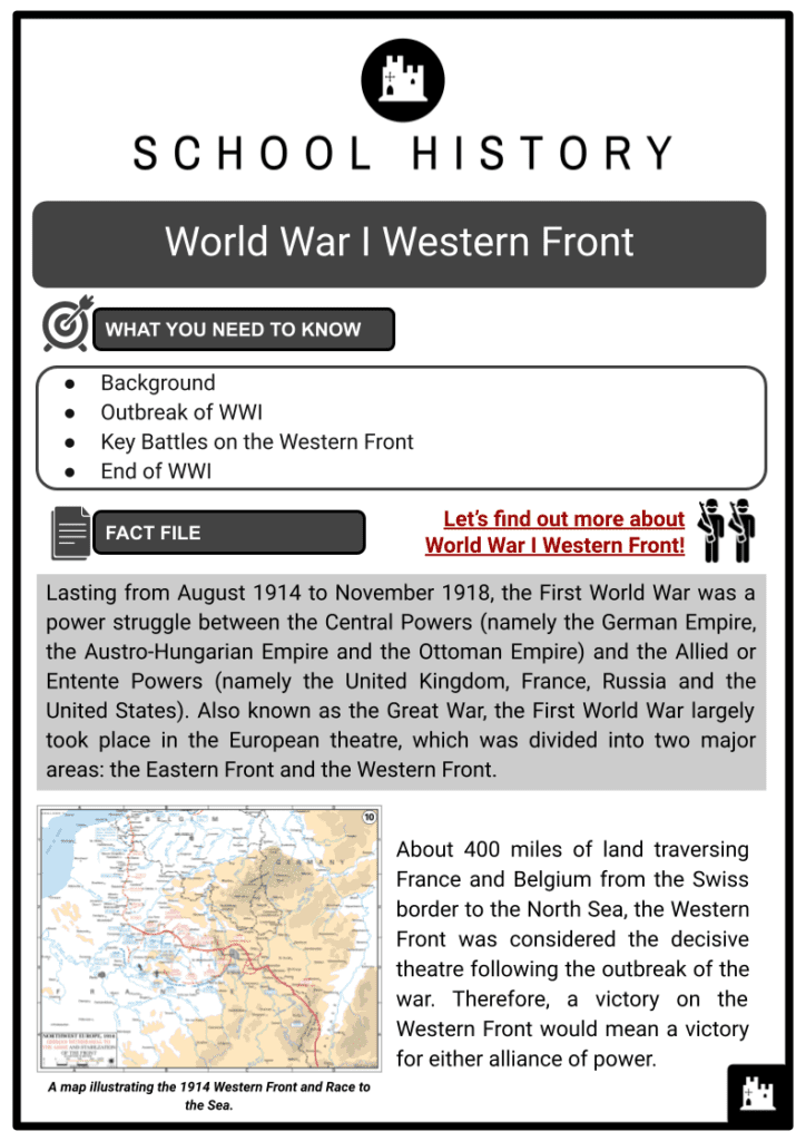 World War I Western Front Resource 1