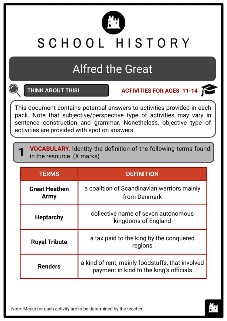 Alfred the Great Activity & Answer Guide 2