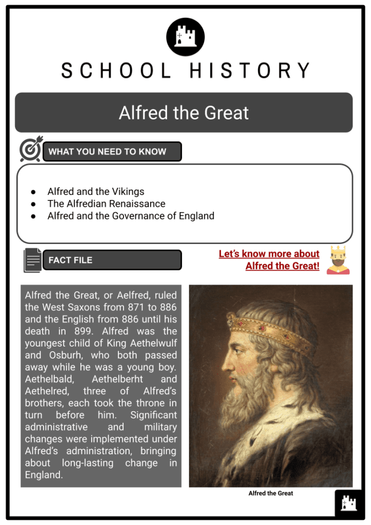 Alfred the Great Resource 1
