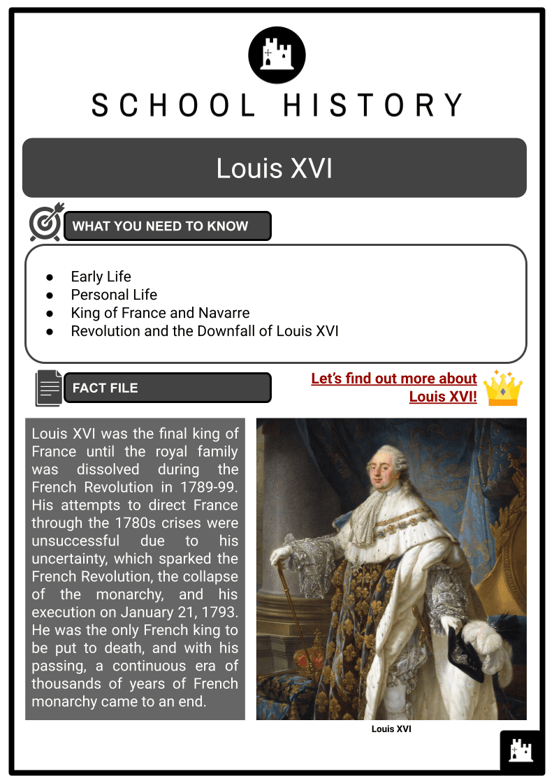 Louis XVI: The Biography of the Last French King, Revolution and