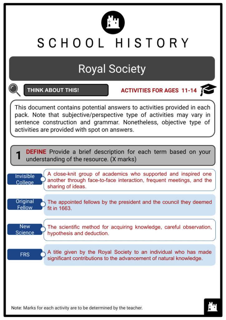 Royal Society Activity & Answer Guide 2