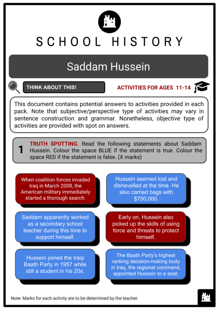Saddam Hussein Activity & Answer Guide 2