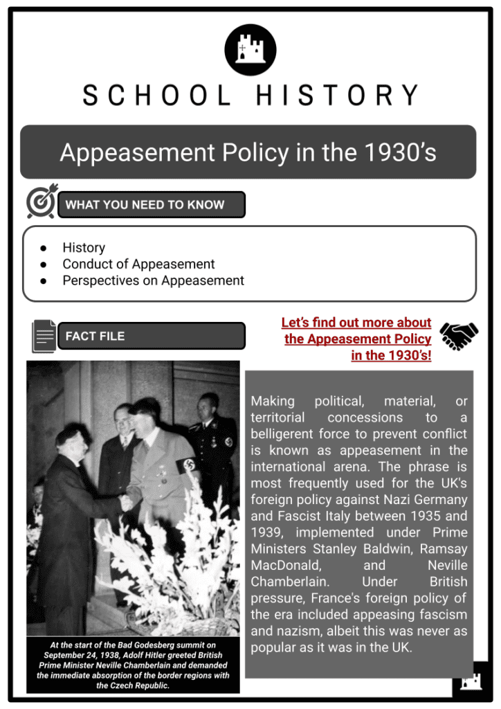 Appeasement Policy in the 1930's Resource 1
