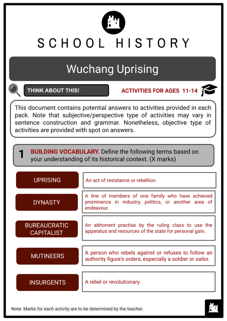 Wuchang Uprising Activity & Answer Guide 2