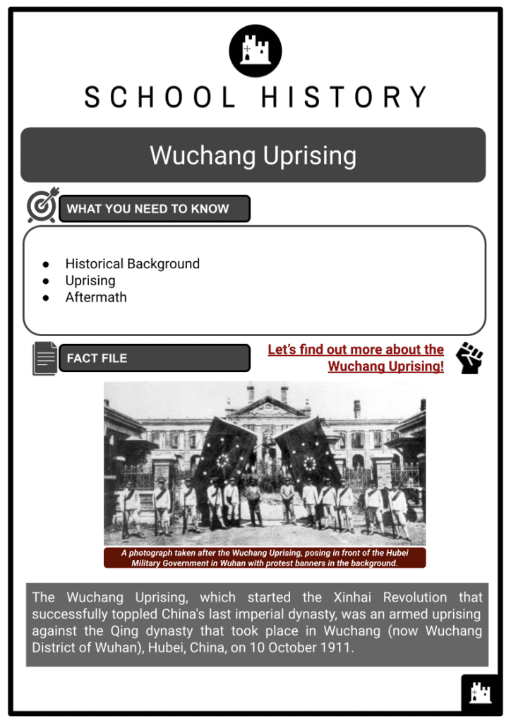 Wuchang Uprising Resource 1