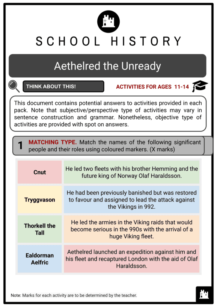 Aethelred the Unready Activity & Answer Guide 2