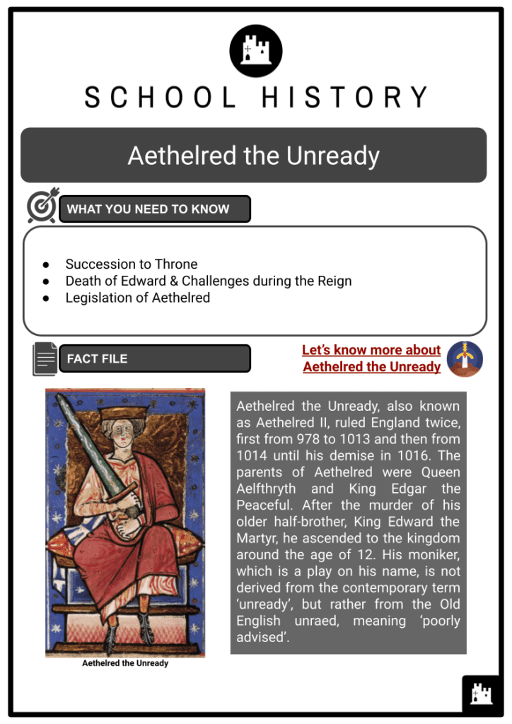 Aethelred the Unready Resource 1