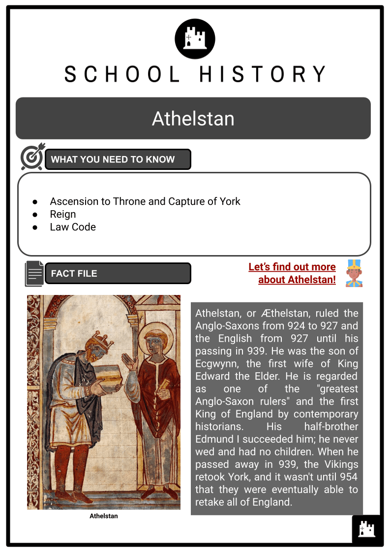 Athelstan, Vikings Wiki