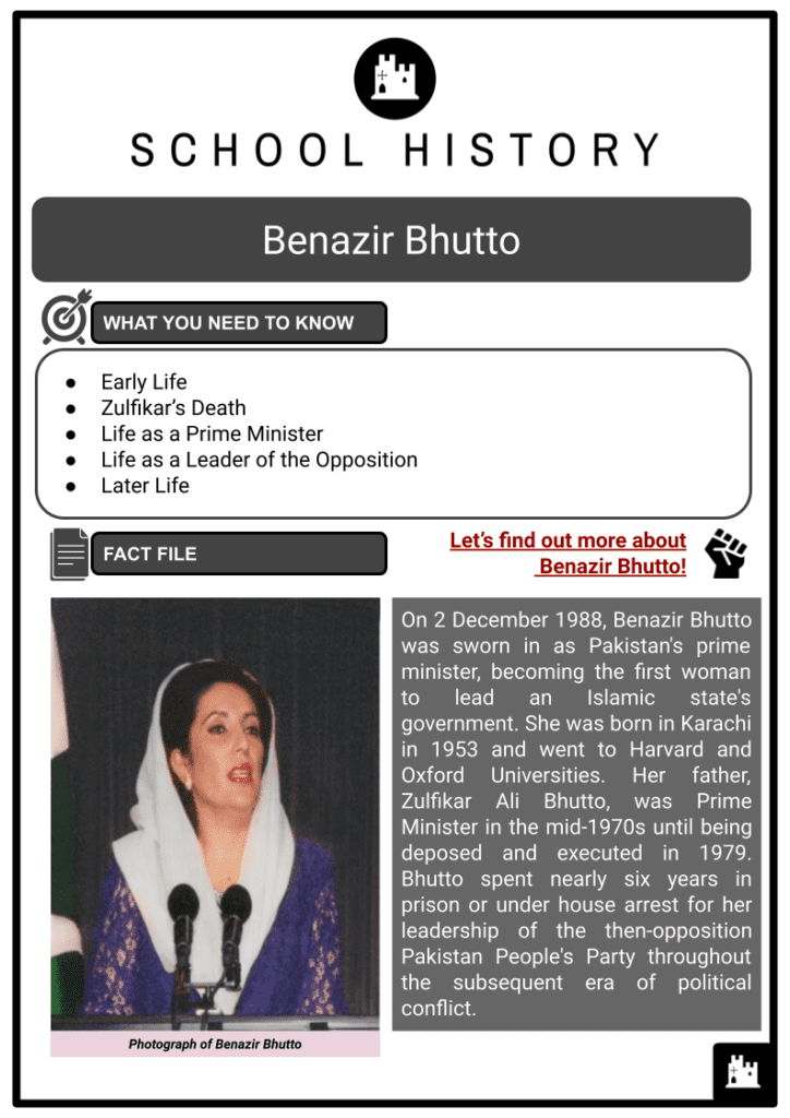 Benazir Bhutto Resource 1
