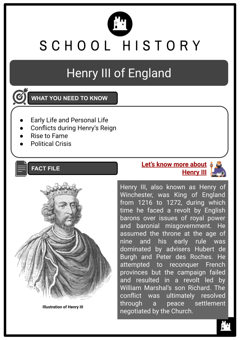 Henry III of England Resource 1
