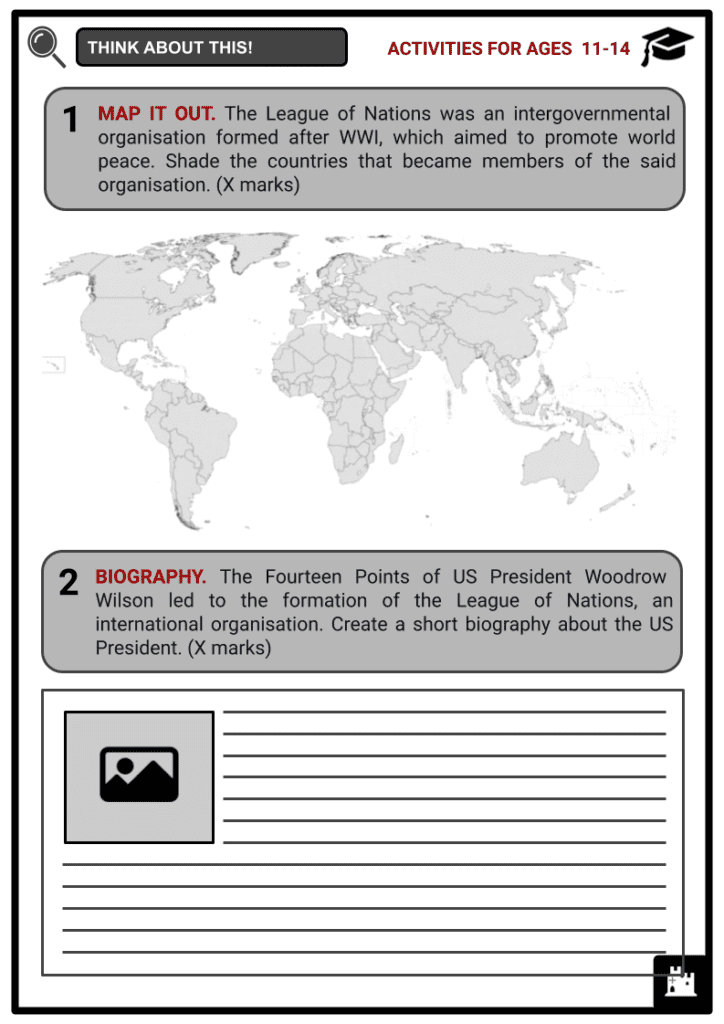 League of Nations Activity & Answer Guide 1