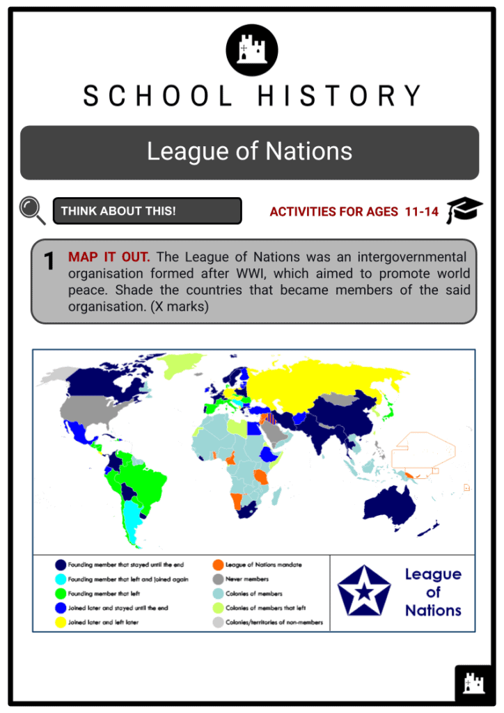 League of Nations Activity & Answer Guide 2