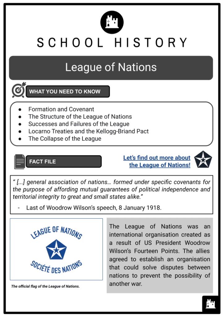 League of Nations Resource 1