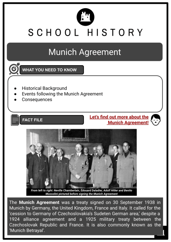 Munich Agreement Resource 1